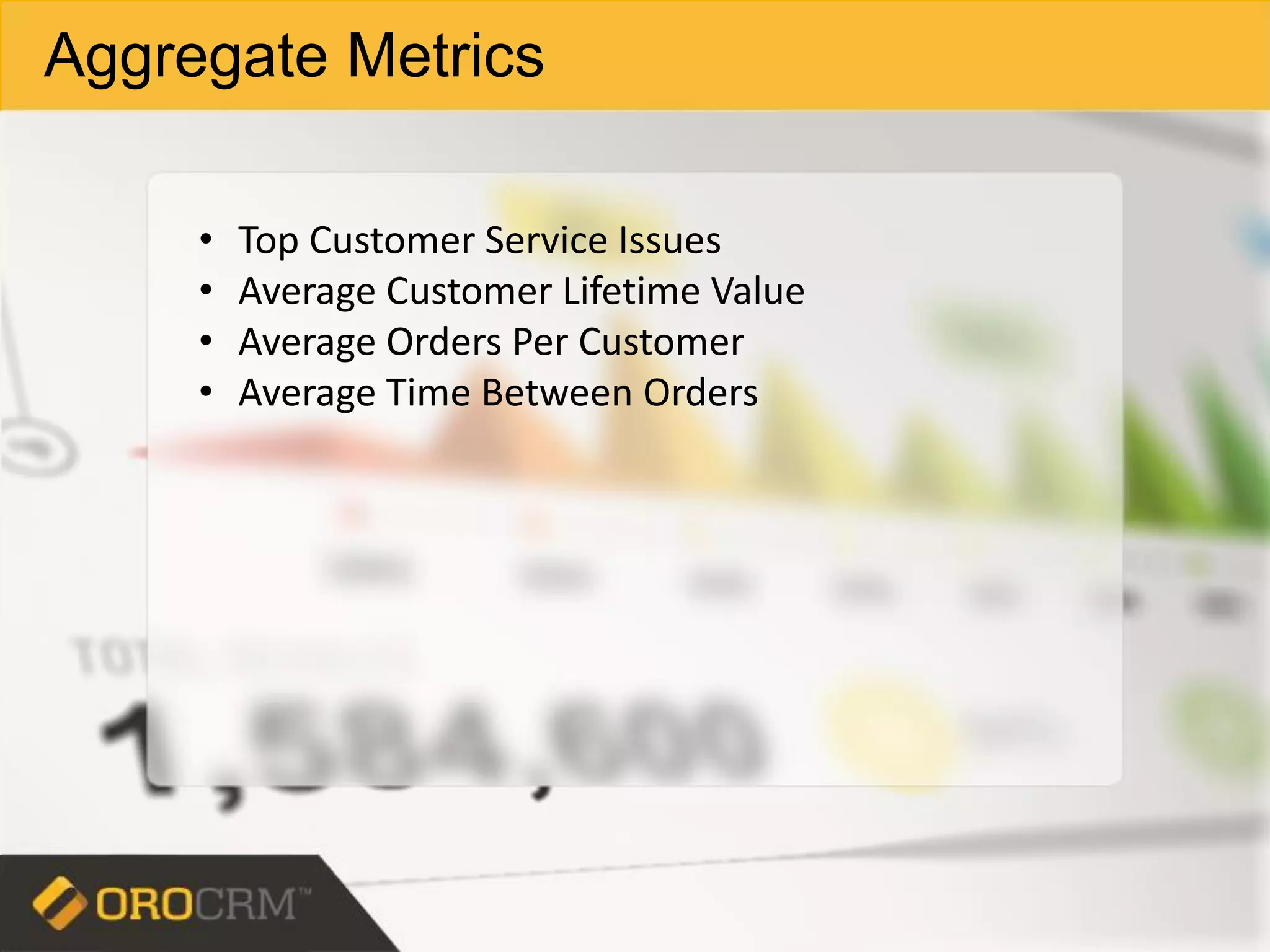 Aggregate Metrics
• Top Customer Service Issues
• Average Customer Lifetime Value
• Average Orders Per Customer
• Average Time Between Orders
 