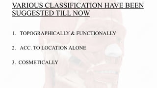 VARIOUS CLASSIFICATION HAVE BEEN
SUGGESTED TILL NOW
1. TOPOGRAPHICALLY & FUNCTIONALLY
2. ACC. TO LOCATION ALONE
3. COSMETICALLY
 