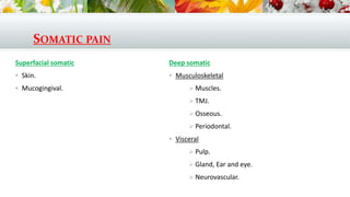 SOMATIC PAIN
Superfacial somatic
 Skin.
 Mucogingival.
Deep somatic
 Musculoskeletal
 Muscles.
 TMJ.
 Osseous.
 Periodontal.
 Visceral
 Pulp.
 Gland, Ear and eye.
 Neurovascular.
 