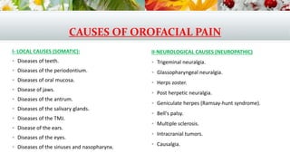 CAUSES OF OROFACIAL PAIN
I- LOCAL CAUSES (SOMATIC):
 Diseases of teeth.
 Diseases of the periodontium.
 Diseases of oral mucosa.
 Disease of jaws.
 Diseases of the antrum.
 Diseases of the salivary glands.
 Diseases of the TMJ.
 Disease of the ears.
 Diseases of the eyes.
 Diseases of the sinuses and nasopharynx.
II-NEUROLOGICAL CAUSES (NEUROPATHIC)
 Trigeminal neuralgia.
 Glassopharyngeal neuralgia.
 Herps zoster.
 Post herpetic neuralgia.
 Geniculate herpes (Ramsay-hunt syndrome).
 Bell's palsy.
 Multiple sclerosis.
 Intracranial tumors.
 Causalgia.
 