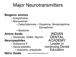Major Neurotransmitters
Biogenic amines
– Acetylcholine
– Monoamines
• Catecholamines – Dopamine, Norepinephrine,
Epinephrine
• Serotonin
Amino Acids
– Glutamate, GABA, Glycine
Neuropeptides
– Substance P
– Opioid peptides
• endorphin, enkephalin
Nitric Oxide
INDIAN
DENTAL
ACADEMY
Leader in
continuing Dental
Education
www.indiandentalacademy.com
 