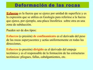Esfuerzo  es la fuerza que se ejerce por unidad de superficie y es la expresión que se utiliza en Geología para referirse a la fuerza que ejerce, por ejemplo, una placa litosférica  sobre otra en una zona de subducción.  Deformación   de las rocas Pueden ser de dos tipos: Esfuerzo  (o presión)  de confinamiento  es el derivado del peso de las rocas superyacentes y actúa uniformemente en todas las direcciones. Esfuerzo  (o presión)  dirigido  es el derivado del empuje tectónico y es el responsable de la formación de las estructuras tectónicas: pliegues, fallas, cabalgamientos, etc. 