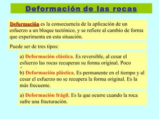 Deformación   de las rocas Deformación  es la consecuencia de la aplicación de un esfuerzo a un bloque tectónico, y se refiere al cambio de forma que experimenta en esta situación. Puede ser de tres tipos: a)  Deformación elástica . Es reversible, al cesar el esfuerzo las rocas recuperan su forma original. Poco frecuente. b)  Deformación plástica . Es permanente en el tiempo y al cesar el esfuerzo no se recupera la forma original. Es la más frecuente. a)  Deformación frágil . Es la que ocurre cuando la roca sufre una fracturación. 