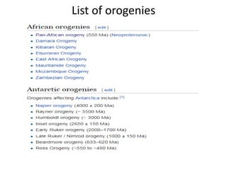 List of orogenies
 