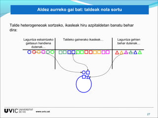27 
Aldez aurreko gai bat: taldeak nola sortu 
Talde heterogeneoak sortzeko, ikasleak hiru azpitaldetan banatu behar 
dira: 
www.uvic.cat 
Taldeko gainerako ikasleak… Laguntza gehien 
behar dutenak… 
Laguntza eskaintzeko 
gaitasun handiena 
dutenak… 
 