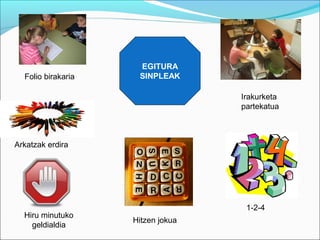 Irakurketa 
partekatua 
Folio birakaria 
Arkatzak erdira 
Hiru minutuko 
geldialdia Hitzen jokua 
1-2-4 
EGITURA 
SINPLEAK 
 