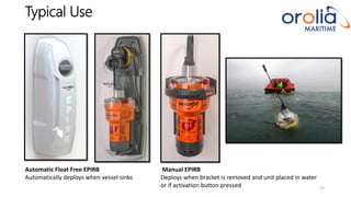 13
Typical Use
Automatic Float Free EPIRB
Automatically deploys when vessel sinks
Manual EPIRB
Deploys when bracket is removed and unit placed in water
or if activation button pressed
 
