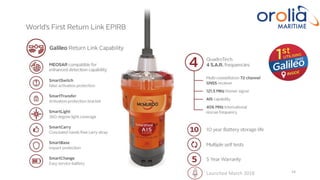 14Launched March 2018
 