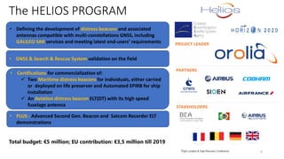 Total budget: €5 million; EU contribution: €3,5 million till 2019
PROJECT LEADER
PARTNERS
STAKEHOLDERS
6
The HELIOS PROGRAM
Flight Location & Data Recovery Conference
• Defining the development of distress beacons and associated
antennas compatible with multi-constellations GNSS, including
GALILEO SAR services and meeting latest end-users’ requirements
• Certifications for commercialization of:
✓ Two Maritime distress beacons for individuals, either carried
or deployed on life preserver and Automated EPIRB for ship
installation
✓ An Aviation distress beacon ELT(DT) with its high speed
fuselage antenna
• GNSS & Search & Rescue System validation on the field
• PLUS : Advanced Second Gen. Beacon and Satcom Recorder ELT
demonstrations
 
