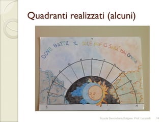 Quadranti realizzati (alcuni)
Scuola Secondaria Bolgare. Prof. Locatelli 14
 