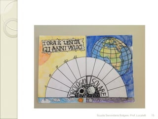 Scuola Secondaria Bolgare. Prof. Locatelli 15
 