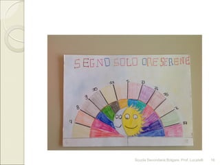 Scuola Secondaria Bolgare. Prof. Locatelli 16
 