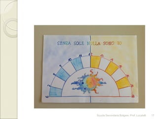 Scuola Secondaria Bolgare. Prof. Locatelli 17
 