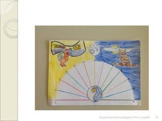 Scuola Secondaria Bolgare. Prof. Locatelli 18
 