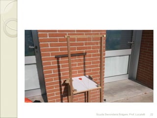 Scuola Secondaria Bolgare. Prof. Locatelli 22
 