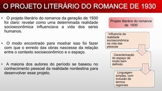 • O projeto literário do romance da geração de 1930
foi claro: revelar como uma determinada realidade
socioeconômica influenciava a vida dos seres
humanos.
• O modo encontrado para mostrar isso foi fazer
com que o enredo das obras nascesse da relação
entre o contexto socioeconômico e o espaço.
• A maioria dos autores do período se baseou no
conhecimento pessoal da realidade nordestina para
desenvolver esse projeto.
Projeto literário do romance
de 1930
Influencia da
realidade
socioeconômica
na vida das
pessoas
Caracterização
do espaço de
modo bem
definido
Linguagem
simples, com
inclusão de
termos
regionais.
 