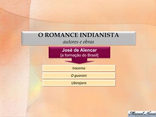 O ROMANCE INDIANISTA
      autores e obras
     José de Alencar
     [a formação do Brasil]


           Iracema
           O guarani
           Ubirajara
 
