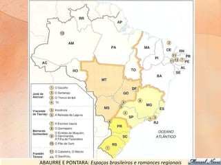 ABAURRE E PONTARA: Espaços brasileiros e romances regionais
 