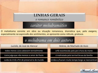 LINHAS GERAIS
                                    o romance romântico
                              caráter melodramático
O melodrama consiste em obra ou situação romanesca, dramática que, pelo exagero,
especialmente na expressão dos sentimentos, se apresenta como ridícula, grotesca.

                        o melodrama em dois autores
         Lucíola, de José de Alencar                     Helena, de Machado de Assis
   todos menos Lúcia adoecem terrivelmente          orfã reconhecida pelo pai à hora da morte

  Lúcia julga que não merece o amor de Paulo         é maltratada pela terrível bruxa da família

  cuida da irmã a fim de preservá-la do mundo   irmãos q ficaram muito tempo longe se reencontram
 
