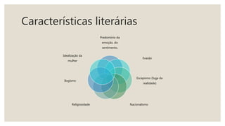 Características literárias
Predomínio da
emoção, do
sentimento,
Evasão
Escapismo (fuga da
realidade)
NacionalismoReligiosidade
Ilogismo
Idealização da
mulher
 