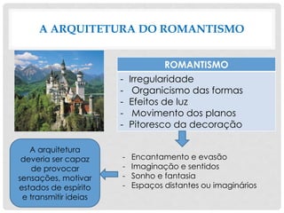 A ARQUITETURA DO ROMANTISMO
ROMANTISMO
- Irregularidade
- Organicismo das formas
- Efeitos de luz
- Movimento dos planos
- Pitoresco da decoração
- Encantamento e evasão
- Imaginação e sentidos
- Sonho e fantasia
- Espaços distantes ou imaginários
A arquitetura
deveria ser capaz
de provocar
sensações, motivar
estados de espírito
e transmitir ideias
 