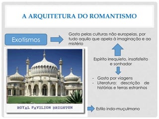 A ARQUITETURA DO ROMANTISMO
Exotismos
Gosto pelas culturas não europeias, por
tudo aquilo que apela à imaginação e ao
mistério
Espírito irrequieto, insatisfeito
e sonhador
- Gosto por viagens
- Literatura: descrição de
histórias e terras estranhos
Estilo indo-muçulmano
 