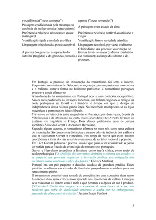 e equilibrada ("locus amoenus")             agreste ("locus horrendus")
Paisagem condicionada pela presença ou
                                            A paisagem é um estado de alma
ausência da mulher amada (petrarquismo)
Preferência pelo belo aristocrático quase   Preferência pelo belo horrível, quotidiano e
inatingível                                 vulgar
Versificação rígida e unidade estrófica     Versificação livre e variedade estrófica
Linguagem seleccionada, pouco acessível     Linguagem acessível, por vezes oralizante
                                            O hibridismo dos géneros: valorização de
A pureza dos géneros: a separação do        formas literárias novas (o drama romântico
sublime (tragédia) e do grotesco (comédia). e o romance); a aliança do sublime e do
                                            grotesco.




       Em Portugal o processo de instauração do romantismo foi lento e incerto.
       Enquanto o romantismo de Delacroix avançava já para um projecto renascentista
       e o realismo tomava forma no horizonte parisiense, o romantismo português
       procurava ainda afirmar-se.
       A implantação do romantismo em Portugal ocorre num contexto sociopolítico.
       São os anos posteriores às invasões francesas, que tinham originado o refúgio da
       corte portuguesa no Brasil e é também o tempo em que o desejo de
       independência dessa colónia ganha força. Na metrópole multiplicam-se as lojas
       maçónicas e germinam os ideais liberais.
       Travam-se as lutas civis entre miguelistas e liberais, e, por duas vezes, depois da
       Vilafrancada e da Abjuração da Carta, muitos partidários de D. Pedro tiveram de
       exilar-se em Inglaterra e França. Dois desses partidários eram os jovens
       escritores Almeida Garrett e Alexandre Herculano.
       Segundo alguns autores, o romantismo afirmou-se entre nós como uma cultura
       de importação. Só compensou distâncias e atrasos pela via indirecta dos exílios a
       que se sujeitaram Garrett e Herculano. Foi longe da pátria que estes autores
       conceberam a ideia de criar uma literatura nova, de carácter nacional e popular.
       Em 1825 Garrett publicou o poema Camões que passa a ser considerado o ponto
       de partida para a fixação da cronologia do romantismo português.
       Garrett e Herculano entendiam a literatura como tarefa cívica, como meio de
       acção pedagógica ("A abolição dos conventos destruíra o sistema dos estudos; e
       se cumpria aos governos organizar a instrução pública, era obrigação dos
       escritores novos continuar a obra dos frades." Oliveira Martins)
       Portugal era um país pequeno e decaído, saudoso da grandeza perdida. Esses
       patriotas, confiantes nas virtudes da liberdade, propunham-se contribuir para um
       renascimento pátrio.
       O romantismo constitui uma tomada de consciência e uma conquista dum senso
       histórico e dum senso crítico novo aplicado aos fenómenos da cultura. Começa-
       se a relacionar o Homem com o meio a que pertence e a época de que é produto.
       ("O instável Carlos das viagens é o expoente de uma época de crise, um
       moderno que sofre de duplicidade amorosa e acaba por se emburguesar,
       passando de alma sensível a barão." Jacinto Prado Coelho)


                                                                                        3
 