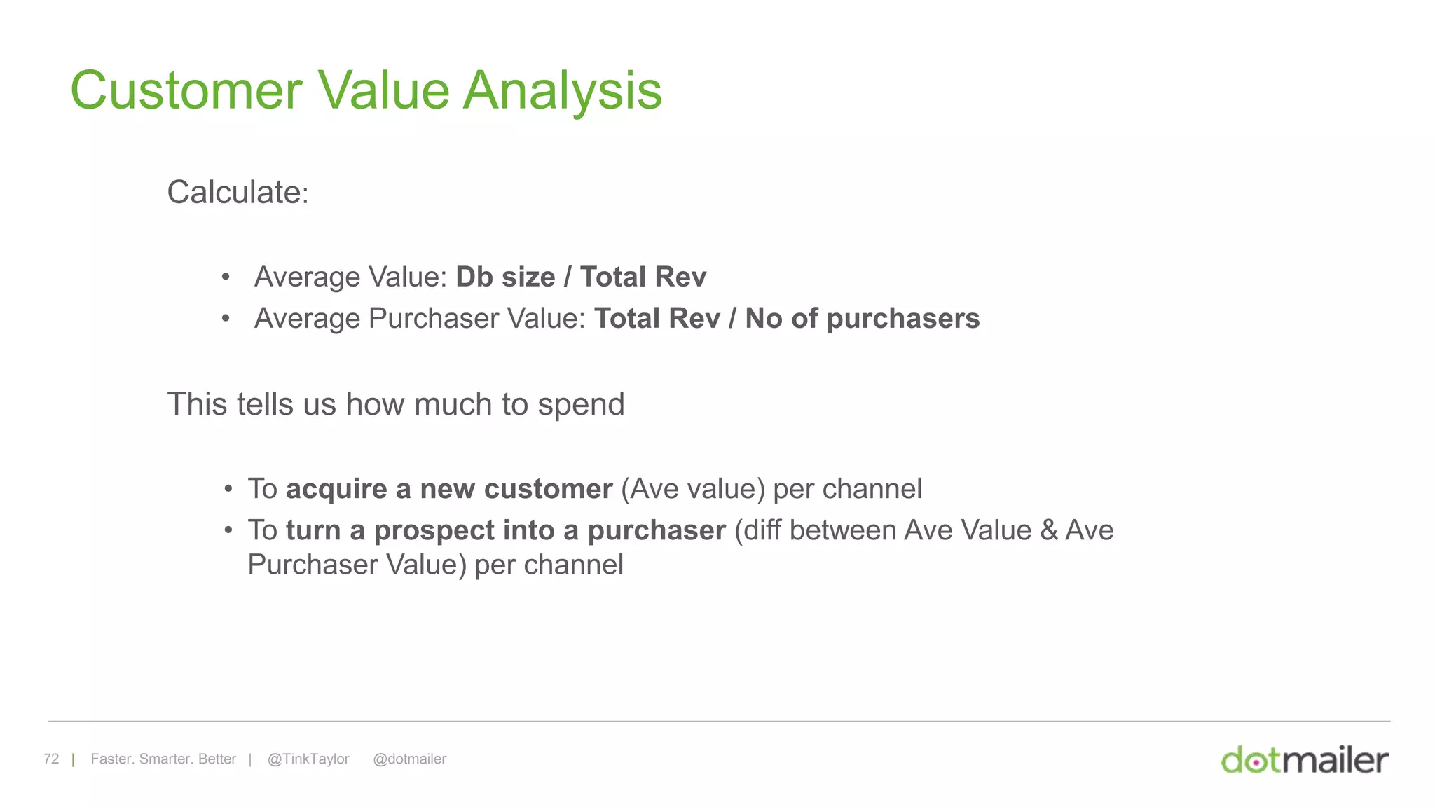 72 | Faster. Smarter. Better | @TinkTaylor @dotmailer
Customer Value Analysis
Calculate:
• Average Value: Db size / Total Rev
• Average Purchaser Value: Total Rev / No of purchasers
This tells us how much to spend
• To acquire a new customer (Ave value) per channel
• To turn a prospect into a purchaser (diff between Ave Value & Ave
Purchaser Value) per channel
 