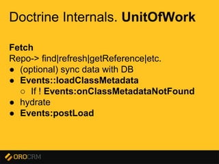 Presentation title here
Doctrine Internals. UnitOfWork
Fetch
Repo-> find|refresh|getReference|etc.
● (optional) sync data with DB
● Events::loadClassMetadata
○ If ! Events:onClassMetadataNotFound
● hydrate
● Events:postLoad
 