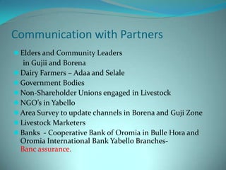 Index Based Livestock Insurance Oromiya insurance company's related produnts