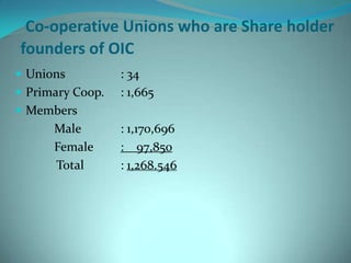 Index Based Livestock Insurance Oromiya insurance company's related produnts