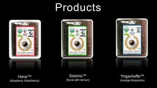 Products




      Harar™                 Sidamo™             Yirgacheffe™
(blueberry /blackberry)    (floral with lemon)   (orange blossoms)
 
