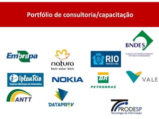 Portfólio de consultoria/capacitação
 