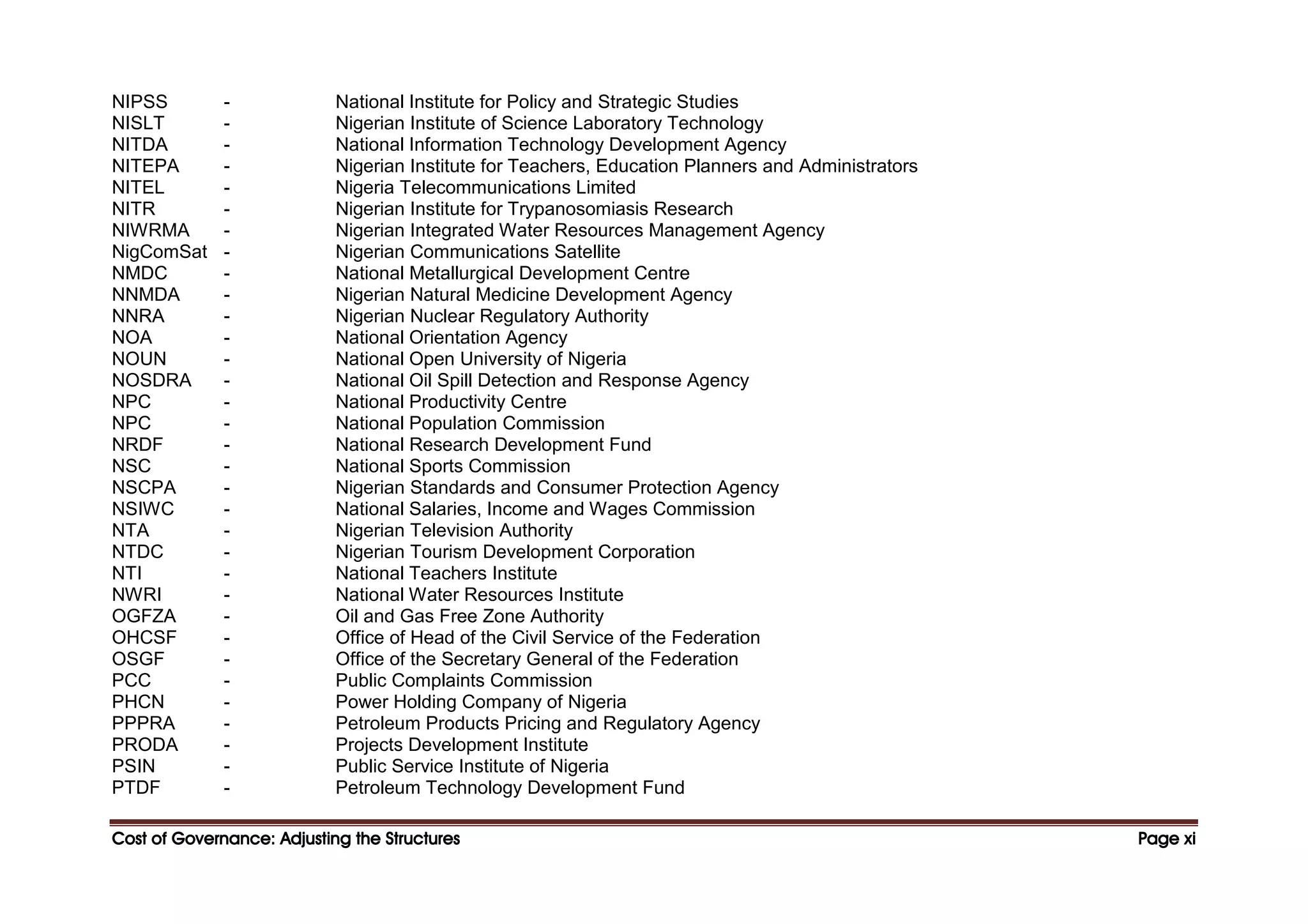 Cost of Governance: Adjusting the Structures
Cost of Governance: Adjusting the Structures
Cost of Governance: Adjusting the Structures
Cost of Governance: Adjusting the Structures Page
Page
Page
Page xi
xi
xi
xi
NIPSS - National Institute for Policy and Strategic Studies
NISLT - Nigerian Institute of Science Laboratory Technology
NITDA - National Information Technology Development Agency
NITEPA - Nigerian Institute for Teachers, Education Planners and Administrators
NITEL - Nigeria Telecommunications Limited
NITR - Nigerian Institute for Trypanosomiasis Research
NIWRMA - Nigerian Integrated Water Resources Management Agency
NigComSat - Nigerian Communications Satellite
NMDC - National Metallurgical Development Centre
NNMDA - Nigerian Natural Medicine Development Agency
NNRA - Nigerian Nuclear Regulatory Authority
NOA - National Orientation Agency
NOUN - National Open University of Nigeria
NOSDRA - National Oil Spill Detection and Response Agency
NPC - National Productivity Centre
NPC - National Population Commission
NRDF - National Research Development Fund
NSC - National Sports Commission
NSCPA - Nigerian Standards and Consumer Protection Agency
NSIWC - National Salaries, Income and Wages Commission
NTA - Nigerian Television Authority
NTDC - Nigerian Tourism Development Corporation
NTI - National Teachers Institute
NWRI - National Water Resources Institute
OGFZA - Oil and Gas Free Zone Authority
OHCSF - Office of Head of the Civil Service of the Federation
OSGF - Office of the Secretary General of the Federation
PCC - Public Complaints Commission
PHCN - Power Holding Company of Nigeria
PPPRA - Petroleum Products Pricing and Regulatory Agency
PRODA - Projects Development Institute
PSIN - Public Service Institute of Nigeria
PTDF - Petroleum Technology Development Fund
 
