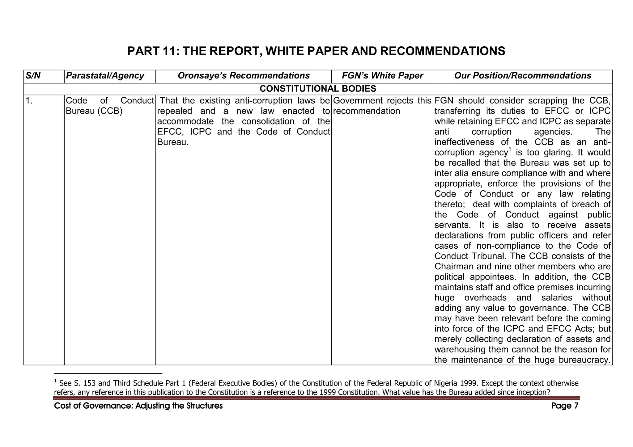 Cost of Governance: Adjusting the Structures
Cost of Governance: Adjusting the Structures
Cost of Governance: Adjusting the Structures
Cost of Governance: Adjusting the Structures Page
Page
Page
Page 7
7
7
7
PART 11: THE REPORT, WHITE PAPER AND RECOMMENDATIONS
S/N Parastatal/Agency Oronsaye’s Recommendations FGN’s White Paper Our Position/Recommendations
CONSTITUTIONAL BODIES
1. Code of Conduct
Bureau (CCB)
That the existing anti-corruption laws be
repealed and a new law enacted to
accommodate the consolidation of the
EFCC, ICPC and the Code of Conduct
Bureau.
Government rejects this
recommendation
FGN should consider scrapping the CCB,
transferring its duties to EFCC or ICPC
while retaining EFCC and ICPC as separate
anti corruption agencies. The
ineffectiveness of the CCB as an anti-
corruption agency1
is too glaring. It would
be recalled that the Bureau was set up to
inter alia ensure compliance with and where
appropriate, enforce the provisions of the
Code of Conduct or any law relating
thereto; deal with complaints of breach of
the Code of Conduct against public
servants. It is also to receive assets
declarations from public officers and refer
cases of non-compliance to the Code of
Conduct Tribunal. The CCB consists of the
Chairman and nine other members who are
political appointees. In addition, the CCB
maintains staff and office premises incurring
huge overheads and salaries without
adding any value to governance. The CCB
may have been relevant before the coming
into force of the ICPC and EFCC Acts; but
merely collecting declaration of assets and
warehousing them cannot be the reason for
the maintenance of the huge bureaucracy.
1
See S. 153 and Third Schedule Part 1 (Federal Executive Bodies) of the Constitution of the Federal Republic of Nigeria 1999. Except the context otherwise
refers, any reference in this publication to the Constitution is a reference to the 1999 Constitution. What value has the Bureau added since inception?
 