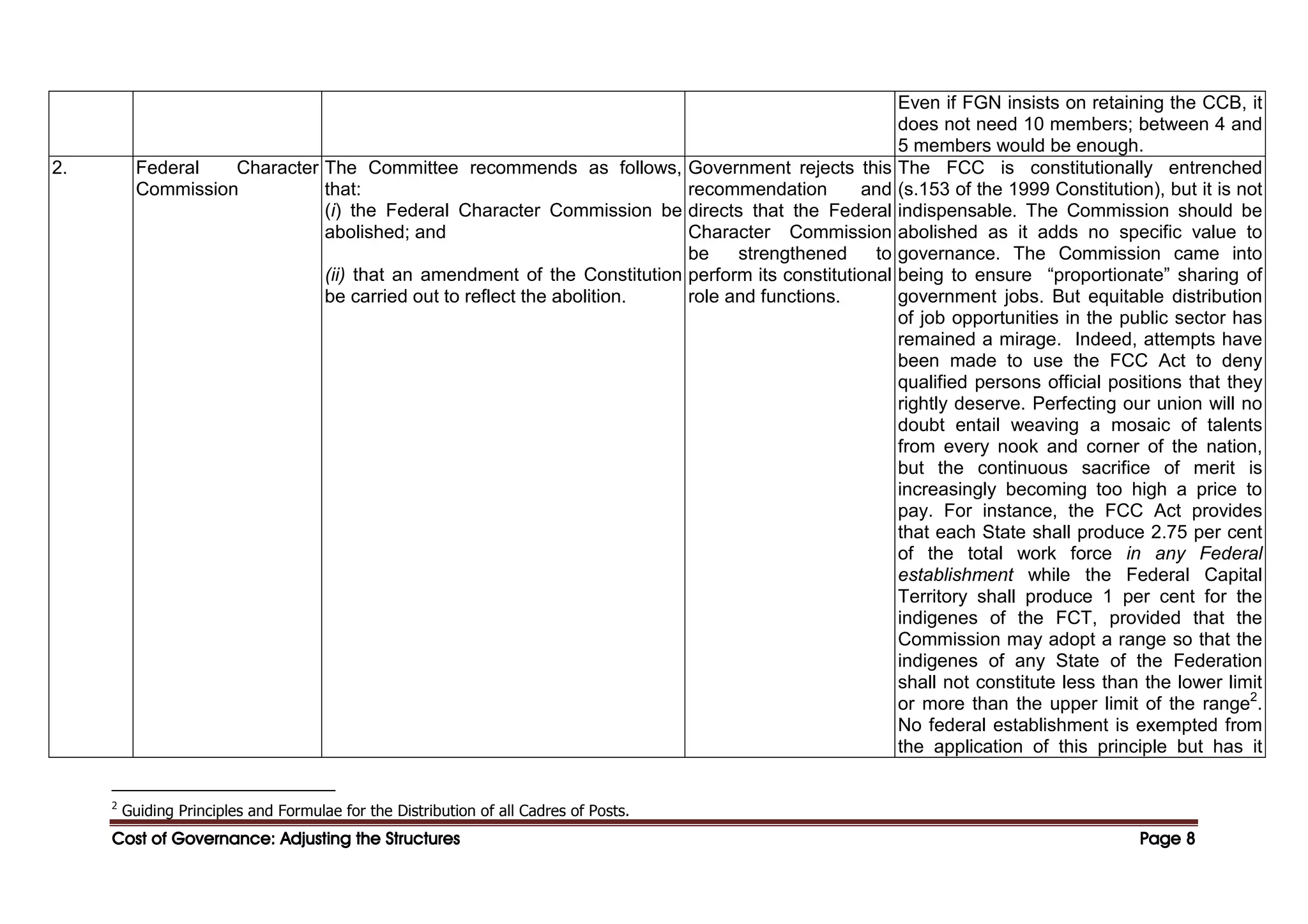 Cost of Governance: Adjusting the Structures
Cost of Governance: Adjusting the Structures
Cost of Governance: Adjusting the Structures
Cost of Governance: Adjusting the Structures Page
Page
Page
Page 8
8
8
8
Even if FGN insists on retaining the CCB, it
does not need 10 members; between 4 and
5 members would be enough.
2. Federal Character
Commission
The Committee recommends as follows,
that:
(i) the Federal Character Commission be
abolished; and
(ii) that an amendment of the Constitution
be carried out to reflect the abolition.
Government rejects this
recommendation and
directs that the Federal
Character Commission
be strengthened to
perform its constitutional
role and functions.
The FCC is constitutionally entrenched
(s.153 of the 1999 Constitution), but it is not
indispensable. The Commission should be
abolished as it adds no specific value to
governance. The Commission came into
being to ensure “proportionate” sharing of
government jobs. But equitable distribution
of job opportunities in the public sector has
remained a mirage. Indeed, attempts have
been made to use the FCC Act to deny
qualified persons official positions that they
rightly deserve. Perfecting our union will no
doubt entail weaving a mosaic of talents
from every nook and corner of the nation,
but the continuous sacrifice of merit is
increasingly becoming too high a price to
pay. For instance, the FCC Act provides
that each State shall produce 2.75 per cent
of the total work force in any Federal
establishment while the Federal Capital
Territory shall produce 1 per cent for the
indigenes of the FCT, provided that the
Commission may adopt a range so that the
indigenes of any State of the Federation
shall not constitute less than the lower limit
or more than the upper limit of the range2
.
No federal establishment is exempted from
the application of this principle but has it
2
Guiding Principles and Formulae for the Distribution of all Cadres of Posts.
 