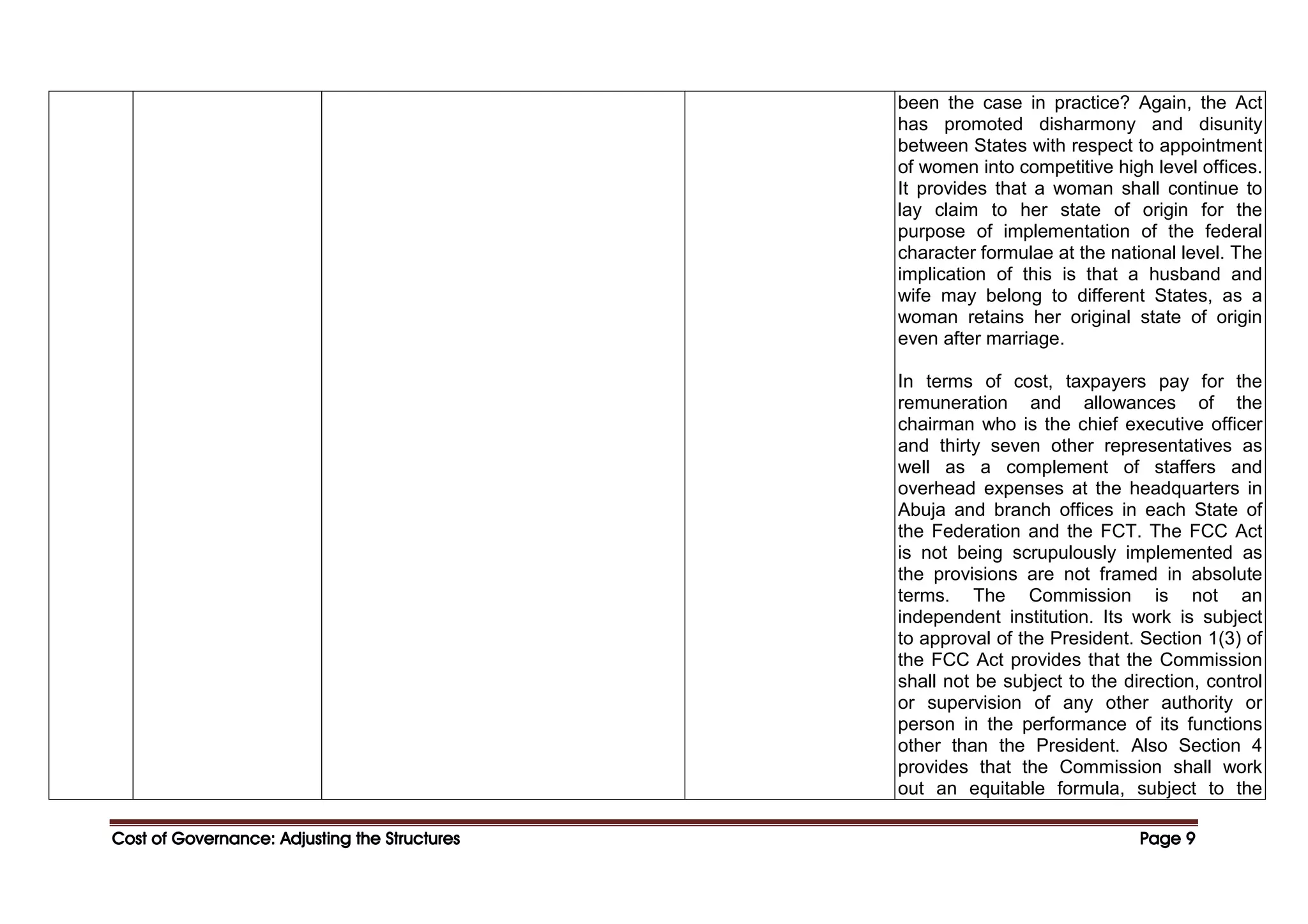 Cost of Governance: Adjusting the Structures
Cost of Governance: Adjusting the Structures
Cost of Governance: Adjusting the Structures
Cost of Governance: Adjusting the Structures Page
Page
Page
Page 9
9
9
9
been the case in practice? Again, the Act
has promoted disharmony and disunity
between States with respect to appointment
of women into competitive high level offices.
It provides that a woman shall continue to
lay claim to her state of origin for the
purpose of implementation of the federal
character formulae at the national level. The
implication of this is that a husband and
wife may belong to different States, as a
woman retains her original state of origin
even after marriage.
In terms of cost, taxpayers pay for the
remuneration and allowances of the
chairman who is the chief executive officer
and thirty seven other representatives as
well as a complement of staffers and
overhead expenses at the headquarters in
Abuja and branch offices in each State of
the Federation and the FCT. The FCC Act
is not being scrupulously implemented as
the provisions are not framed in absolute
terms. The Commission is not an
independent institution. Its work is subject
to approval of the President. Section 1(3) of
the FCC Act provides that the Commission
shall not be subject to the direction, control
or supervision of any other authority or
person in the performance of its functions
other than the President. Also Section 4
provides that the Commission shall work
out an equitable formula, subject to the
 