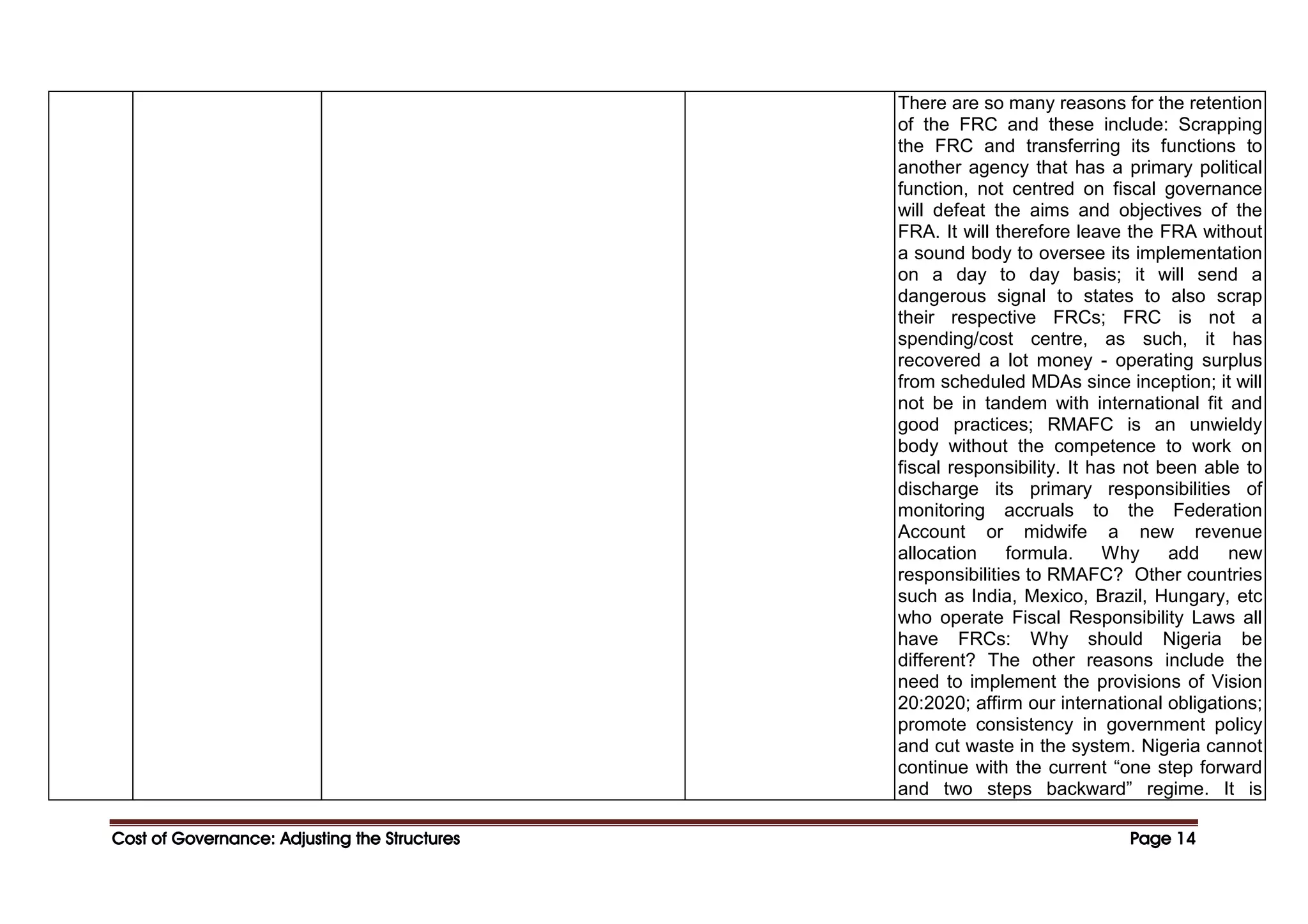 Cost of Governance: Adjusting the Structures
Cost of Governance: Adjusting the Structures
Cost of Governance: Adjusting the Structures
Cost of Governance: Adjusting the Structures Page
Page
Page
Page 14
14
14
14
There are so many reasons for the retention
of the FRC and these include: Scrapping
the FRC and transferring its functions to
another agency that has a primary political
function, not centred on fiscal governance
will defeat the aims and objectives of the
FRA. It will therefore leave the FRA without
a sound body to oversee its implementation
on a day to day basis; it will send a
dangerous signal to states to also scrap
their respective FRCs; FRC is not a
spending/cost centre, as such, it has
recovered a lot money - operating surplus
from scheduled MDAs since inception; it will
not be in tandem with international fit and
good practices; RMAFC is an unwieldy
body without the competence to work on
fiscal responsibility. It has not been able to
discharge its primary responsibilities of
monitoring accruals to the Federation
Account or midwife a new revenue
allocation formula. Why add new
responsibilities to RMAFC? Other countries
such as India, Mexico, Brazil, Hungary, etc
who operate Fiscal Responsibility Laws all
have FRCs: Why should Nigeria be
different? The other reasons include the
need to implement the provisions of Vision
20:2020; affirm our international obligations;
promote consistency in government policy
and cut waste in the system. Nigeria cannot
continue with the current “one step forward
and two steps backward” regime. It is
 