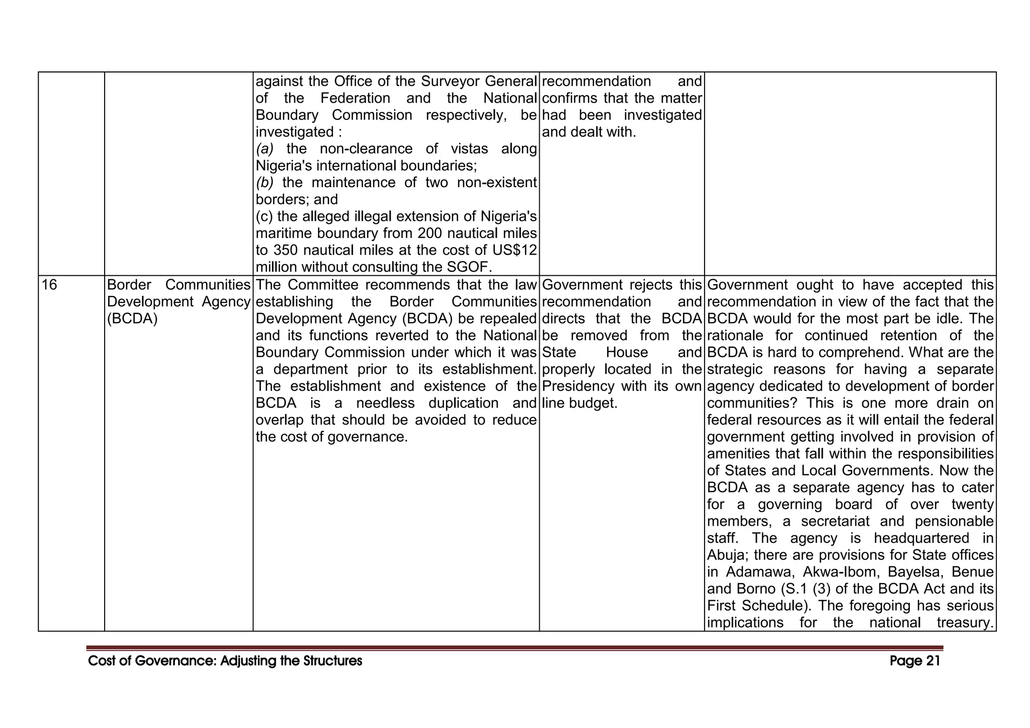 Cost of Governance: Adjusting the Structures
Cost of Governance: Adjusting the Structures
Cost of Governance: Adjusting the Structures
Cost of Governance: Adjusting the Structures Page
Page
Page
Page 21
21
21
21
against the Office of the Surveyor General
of the Federation and the National
Boundary Commission respectively, be
investigated :
(a) the non-clearance of vistas along
Nigeria's international boundaries;
(b) the maintenance of two non-existent
borders; and
(c) the alleged illegal extension of Nigeria's
maritime boundary from 200 nautical miles
to 350 nautical miles at the cost of US$12
million without consulting the SGOF.
recommendation and
confirms that the matter
had been investigated
and dealt with.
16 Border Communities
Development Agency
(BCDA)
The Committee recommends that the law
establishing the Border Communities
Development Agency (BCDA) be repealed
and its functions reverted to the National
Boundary Commission under which it was
a department prior to its establishment.
The establishment and existence of the
BCDA is a needless duplication and
overlap that should be avoided to reduce
the cost of governance.
Government rejects this
recommendation and
directs that the BCDA
be removed from the
State House and
properly located in the
Presidency with its own
line budget.
Government ought to have accepted this
recommendation in view of the fact that the
BCDA would for the most part be idle. The
rationale for continued retention of the
BCDA is hard to comprehend. What are the
strategic reasons for having a separate
agency dedicated to development of border
communities? This is one more drain on
federal resources as it will entail the federal
government getting involved in provision of
amenities that fall within the responsibilities
of States and Local Governments. Now the
BCDA as a separate agency has to cater
for a governing board of over twenty
members, a secretariat and pensionable
staff. The agency is headquartered in
Abuja; there are provisions for State offices
in Adamawa, Akwa-Ibom, Bayelsa, Benue
and Borno (S.1 (3) of the BCDA Act and its
First Schedule). The foregoing has serious
implications for the national treasury.
 
