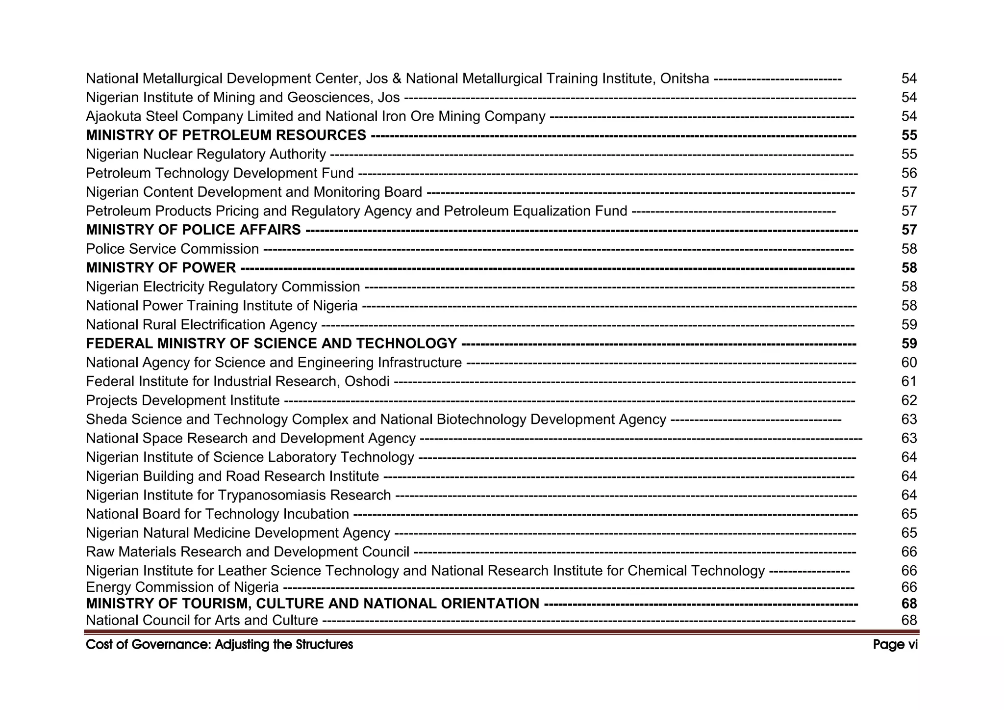 Cost of Governance: Adjusting the Structures
Cost of Governance: Adjusting the Structures
Cost of Governance: Adjusting the Structures
Cost of Governance: Adjusting the Structures Page
Page
Page
Page vi
vi
vi
vi
National Metallurgical Development Center, Jos & National Metallurgical Training Institute, Onitsha --------------------------- 54
Nigerian Institute of Mining and Geosciences, Jos ----------------------------------------------------------------------------------------------- 54
Ajaokuta Steel Company Limited and National Iron Ore Mining Company ---------------------------------------------------------------- 54
MINISTRY OF PETROLEUM RESOURCES ------------------------------------------------------------------------------------------------------ 55
Nigerian Nuclear Regulatory Authority -------------------------------------------------------------------------------------------------------------- 55
Petroleum Technology Development Fund --------------------------------------------------------------------------------------------------------- 56
Nigerian Content Development and Monitoring Board ------------------------------------------------------------------------------------------ 57
Petroleum Products Pricing and Regulatory Agency and Petroleum Equalization Fund ------------------------------------------- 57
MINISTRY OF POLICE AFFAIRS -------------------------------------------------------------------------------------------------------------------- 57
Police Service Commission ---------------------------------------------------------------------------------------------------------------------------- 58
MINISTRY OF POWER --------------------------------------------------------------------------------------------------------------------------------- 58
Nigerian Electricity Regulatory Commission ------------------------------------------------------------------------------------------------------- 58
National Power Training Institute of Nigeria -------------------------------------------------------------------------------------------------------- 58
National Rural Electrification Agency ---------------------------------------------------------------------------------------------------------------- 59
FEDERAL MINISTRY OF SCIENCE AND TECHNOLOGY ----------------------------------------------------------------------------------- 59
National Agency for Science and Engineering Infrastructure ---------------------------------------------------------------------------------- 60
Federal Institute for Industrial Research, Oshodi ------------------------------------------------------------------------------------------------- 61
Projects Development Institute ------------------------------------------------------------------------------------------------------------------------ 62
Sheda Science and Technology Complex and National Biotechnology Development Agency ------------------------------------ 63
National Space Research and Development Agency --------------------------------------------------------------------------------------------- 63
Nigerian Institute of Science Laboratory Technology -------------------------------------------------------------------------------------------- 64
Nigerian Building and Road Research Institute --------------------------------------------------------------------------------------------------- 64
Nigerian Institute for Trypanosomiasis Research ------------------------------------------------------------------------------------------------- 64
National Board for Technology Incubation ---------------------------------------------------------------------------------------------------------- 65
Nigerian Natural Medicine Development Agency ------------------------------------------------------------------------------------------------- 65
Raw Materials Research and Development Council --------------------------------------------------------------------------------------------- 66
Nigerian Institute for Leather Science Technology and National Research Institute for Chemical Technology ----------------- 66
Energy Commission of Nigeria ------------------------------------------------------------------------------------------------------------------------ 66
MINISTRY OF TOURISM, CULTURE AND NATIONAL ORIENTATION ------------------------------------------------------------------ 68
National Council for Arts and Culture ---------------------------------------------------------------------------------------------------------------- 68
 