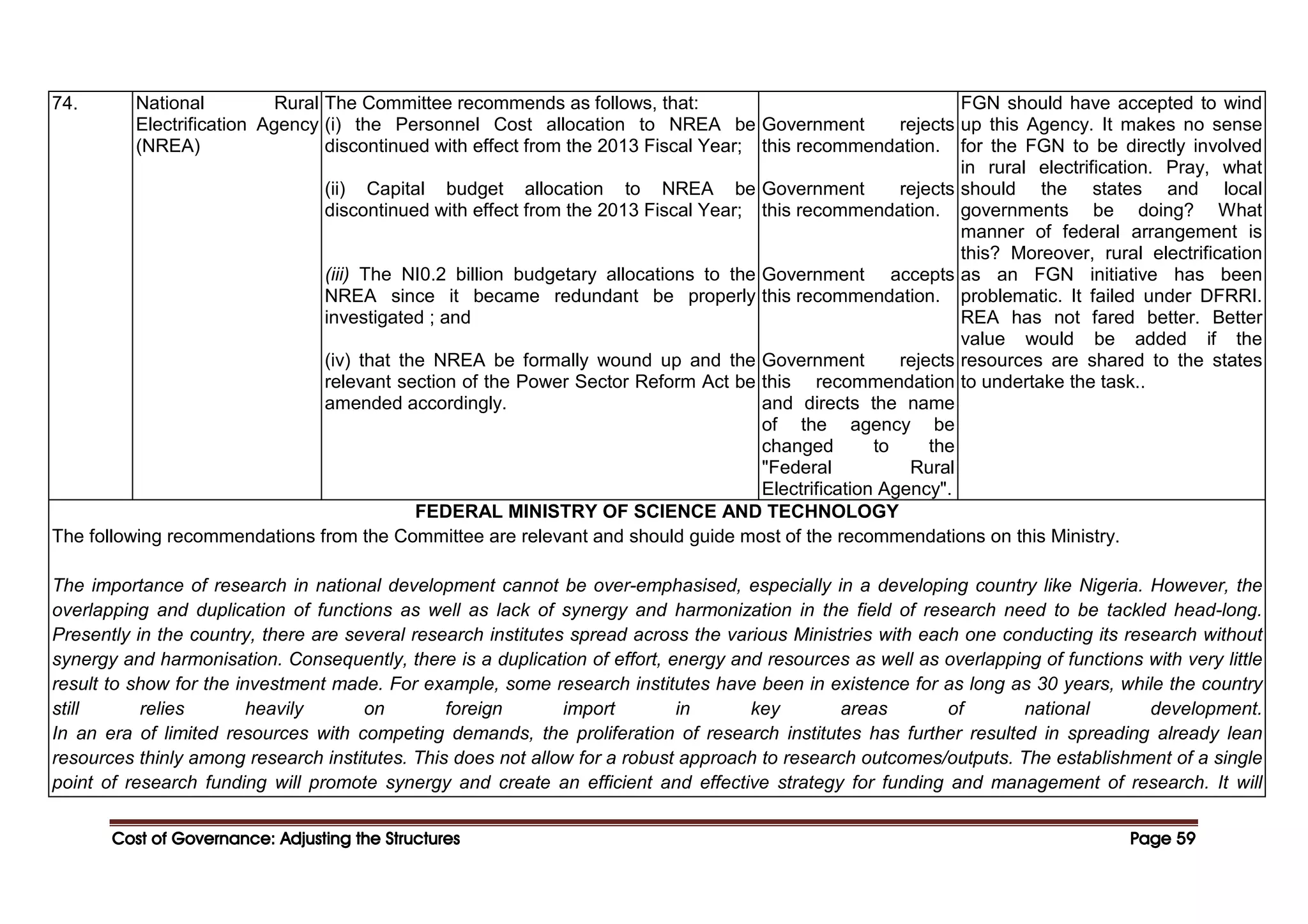 Cost of Governance: Adjusting the Structures
Cost of Governance: Adjusting the Structures
Cost of Governance: Adjusting the Structures
Cost of Governance: Adjusting the Structures Page
Page
Page
Page 59
59
59
59
74. National Rural
Electrification Agency
(NREA)
The Committee recommends as follows, that:
(i) the Personnel Cost allocation to NREA be
discontinued with effect from the 2013 Fiscal Year;
(ii) Capital budget allocation to NREA be
discontinued with effect from the 2013 Fiscal Year;
(iii) The NI0.2 billion budgetary allocations to the
NREA since it became redundant be properly
investigated ; and
(iv) that the NREA be formally wound up and the
relevant section of the Power Sector Reform Act be
amended accordingly.
Government rejects
this recommendation.
Government rejects
this recommendation.
Government accepts
this recommendation.
Government rejects
this recommendation
and directs the name
of the agency be
changed to the
"Federal Rural
Electrification Agency".
FGN should have accepted to wind
up this Agency. It makes no sense
for the FGN to be directly involved
in rural electrification. Pray, what
should the states and local
governments be doing? What
manner of federal arrangement is
this? Moreover, rural electrification
as an FGN initiative has been
problematic. It failed under DFRRI.
REA has not fared better. Better
value would be added if the
resources are shared to the states
to undertake the task..
FEDERAL MINISTRY OF SCIENCE AND TECHNOLOGY
The following recommendations from the Committee are relevant and should guide most of the recommendations on this Ministry.
The importance of research in national development cannot be over-emphasised, especially in a developing country like Nigeria. However, the
overlapping and duplication of functions as well as lack of synergy and harmonization in the field of research need to be tackled head-long.
Presently in the country, there are several research institutes spread across the various Ministries with each one conducting its research without
synergy and harmonisation. Consequently, there is a duplication of effort, energy and resources as well as overlapping of functions with very little
result to show for the investment made. For example, some research institutes have been in existence for as long as 30 years, while the country
still relies heavily on foreign import in key areas of national development.
In an era of limited resources with competing demands, the proliferation of research institutes has further resulted in spreading already lean
resources thinly among research institutes. This does not allow for a robust approach to research outcomes/outputs. The establishment of a single
point of research funding will promote synergy and create an efficient and effective strategy for funding and management of research. It will
 