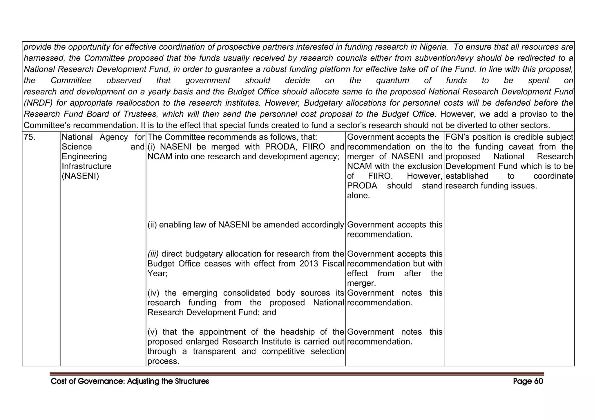 Cost of Governance: Adjusting the Structures
Cost of Governance: Adjusting the Structures
Cost of Governance: Adjusting the Structures
Cost of Governance: Adjusting the Structures Page
Page
Page
Page 60
60
60
60
provide the opportunity for effective coordination of prospective partners interested in funding research in Nigeria. To ensure that all resources are
harnessed, the Committee proposed that the funds usually received by research councils either from subvention/levy should be redirected to a
National Research Development Fund, in order to guarantee a robust funding platform for effective take off of the Fund. In line with this proposal,
the Committee observed that government should decide on the quantum of funds to be spent on
research and development on a yearly basis and the Budget Office should allocate same to the proposed National Research Development Fund
(NRDF) for appropriate reallocation to the research institutes. However, Budgetary allocations for personnel costs will be defended before the
Research Fund Board of Trustees, which will then send the personnel cost proposal to the Budget Office. However, we add a proviso to the
Committee’s recommendation. It is to the effect that special funds created to fund a sector’s research should not be diverted to other sectors.
75. National Agency for
Science and
Engineering
Infrastructure
(NASENI)
The Committee recommends as follows, that:
(i) NASENI be merged with PRODA, FIIRO and
NCAM into one research and development agency;
(ii) enabling law of NASENI be amended accordingly
(iii) direct budgetary allocation for research from the
Budget Office ceases with effect from 2013 Fiscal
Year;
(iv) the emerging consolidated body sources its
research funding from the proposed National
Research Development Fund; and
(v) that the appointment of the headship of the
proposed enlarged Research Institute is carried out
through a transparent and competitive selection
process.
Government accepts the
recommendation on the
merger of NASENI and
NCAM with the exclusion
of FIIRO. However,
PRODA should stand
alone.
Government accepts this
recommendation.
Government accepts this
recommendation but with
effect from after the
merger.
Government notes this
recommendation.
Government notes this
recommendation.
FGN’s position is credible subject
to the funding caveat from the
proposed National Research
Development Fund which is to be
established to coordinate
research funding issues.
 