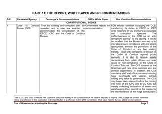 Cost of Governance: Adjusting the Structures
Cost of Governance: Adjusting the Structures
Cost of Governance: Adjusting the Structures
Cost of Governance: Adjusting the Structures Page
Page
Page
Page 7
7
7
7
PART 11: THE REPORT, WHITE PAPER AND RECOMMENDATIONS
S/N Parastatal/Agency Oronsaye’s Recommendations FGN’s White Paper Our Position/Recommendations
CONSTITUTIONAL BODIES
1. Code of Conduct
Bureau (CCB)
That the existing anti-corruption laws be
repealed and a new law enacted to
accommodate the consolidation of the
EFCC, ICPC and the Code of Conduct
Bureau.
Government rejects this
recommendation
FGN should consider scrapping the CCB,
transferring its duties to EFCC or ICPC
while retaining EFCC and ICPC as separate
anti corruption agencies. The
ineffectiveness of the CCB as an anti-
corruption agency1
is too glaring. It would
be recalled that the Bureau was set up to
inter alia ensure compliance with and where
appropriate, enforce the provisions of the
Code of Conduct or any law relating
thereto; deal with complaints of breach of
the Code of Conduct against public
servants. It is also to receive assets
declarations from public officers and refer
cases of non-compliance to the Code of
Conduct Tribunal. The CCB consists of the
Chairman and nine other members who are
political appointees. In addition, the CCB
maintains staff and office premises incurring
huge overheads and salaries without
adding any value to governance. The CCB
may have been relevant before the coming
into force of the ICPC and EFCC Acts; but
merely collecting declaration of assets and
warehousing them cannot be the reason for
the maintenance of the huge bureaucracy.
1
See S. 153 and Third Schedule Part 1 (Federal Executive Bodies) of the Constitution of the Federal Republic of Nigeria 1999. Except the context otherwise
refers, any reference in this publication to the Constitution is a reference to the 1999 Constitution. What value has the Bureau added since inception?
 