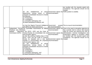 Cost of Governance: Adjusting the Structures
Cost of Governance: Adjusting the Structures
Cost of Governance: Adjusting the Structures
Cost of Governance: Adjusting the Structures Page
Page
Page
Page 17
17
17
17
(iii) the establishment of strong
departments, among others in the
proposed consolidated structure to handle
the following:
(a) Prosecution;
(b) investigation;
(c) prevention (advocacy); and
(d) asset Declaration/Forfeiture; and
(iv) that the Nigeria Financial Intelligence
Unit (NFIU) be made autonomous.
Government rejects this
recommendation.
Government accepts
this recommendation.
are handled with the requisite speed and
competence. The agencies should not be
merged.
FGN’s position is credible.
This is a sound recommendation.
10. Independent Corrupt
Practices and Other
Related Offences
Commission (ICPC)
The Committee recommends as follows
that:
(i) the EFCC, ICPC and the Code of
Conduct Bureau be consolidated into one
anti-corruption agency ;
(ii) that the existing enabling laws of the
EFCC, ICPC and the Code of Conduct
Bureau be repealed and a new law
enacted to accommodate the proposed
anti-corruption agency ; and
(iii) the establishment of strong
departments, among others, in the
proposed consolidated structure to handle
the following :
(a) prosecution ;
(b) investigation ;
(c) prevention (advocacy) ; and
(d) asset Declaration/Forfeiture.
Government rejects this
recommendation
Government rejects this
recommendation
Government rejects this
recommendation
There is the need to strengthen agencies as
they currently exist to ensure that beyond
value for money and reducing the cost of
administration, criminal investigations and
prosecutions relating to corruption cases
are handled with the requisite speed and
competence. The agencies should not be
merged.
 