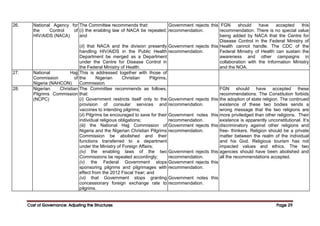 Cost of Governance: Adjusting the Structures
Cost of Governance: Adjusting the Structures
Cost of Governance: Adjusting the Structures
Cost of Governance: Adjusting the Structures Page
Page
Page
Page 29
29
29
29
26. National Agency for
the Control of
HIV/AIDS (NACA)
The Committee recommends that:
(i) the enabling law of NACA be repealed;
and
(ii) that NACA and the division presently
handling HIV/AIDS in the Public Health
Department be merged as a Department
under the Centre for Disease Control in
the Federal Ministry of Health.
Government rejects this
recommendation.
Government rejects this
recommendation.
FGN should have accepted this
recommendation. There is no special value
being added by NACA that the Centre for
Disease Control in the Federal Ministry of
Health cannot handle. The CDC of the
Federal Ministry of Health can sustain the
awareness and other campaigns in
collaboration with the Information Ministry
and the NOA.
27. National Hajj
Commission of
Nigeria (NAHCON)
This is addressed together with those of
the Nigerian Christian Pilgrims,
Commission.
28. Nigerian Christian
Pilgrims Commission
(NCPC)
The Committee recommends as follows,
that:
(i) Government restricts itself only to the
provision of consular services and
vaccines to intending pilgrims;
(ii) Pilgrims be encouraged to save for their
individual religious obligations;
(iii) the National Hajj Commission of
Nigeria and the Nigerian Christian Pilgrims
Commission be abolished and their
functions transferred to a department
under the Ministry of Foreign Affairs;
(iv) the enabling laws of the two
Commissions be repealed accordingly;
(v) the Federal Government stops
sponsoring pilgrims and pilgrimages with
effect from the 2012 Fiscal Year; and
(vi) that Government stops granting
concessionary foreign exchange rate to
pilgrims.
Government rejects this
recommendation.
Government notes this
recommendation.
Government rejects this
recommendation.
Government rejects this
recommendation.
Government rejects this
recommendation.
Government notes this
recommendation.
FGN should have accepted these
recommendations. The Constitution forbids
the adoption of state religion. The continued
existence of these two bodies sends a
wrong message that the two religions are
more priviledged than other religions. Their
existence is apparently unconstitutional. It’s
discriminatory against other religions and
free- thinkers. Religion should be a private
matter between the realm of the individual
and his God. Religious tourism has not
impacted values and ethics. The two
agencies should have been abolished and
all the recommendations accepted.
 