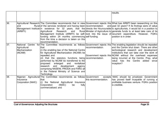 Cost of Governance: Adjusting the Structures
Cost of Governance: Adjusting the Structures
Cost of Governance: Adjusting the Structures
Cost of Governance: Adjusting the Structures Page
Page
Page
Page 35
35
35
35
results.
36. Agricultural Research
and Rural
Management Institute
(ARMTI)
The Committee recommends that in view
of the services rendered and having been
in existence for 32 years, that the
Agricultural Research and Rural
Management Institute (ARMTI) be self-
funding within 24 months commencing
from the time a decision is taken on this
recommendation.
Government rejects this
recommendation and
directs the Hounourable
Minister of Agriculture to
look into the issue of
self funding.
What has ARMTI been researching on this
past 32 years? If its findings were of value
to agriculturists, it would be in a position to
generate funds to at least take care of its
recurrent expenditure. However, FGN’s
position is in order.
37. National Centre for
Agricultural
Mechanization
(NCAM)
The Committee recommends as follows
that:
(i) the enabling law of the National Centre
for Agricultural Mechanization (NCAM) be
repealed; and
(ii) that the statutory functions being
performed by NCAM be transferred to the
proposed enlarged and revitalized
research and development agency
comprising NASENI, PRODA and FIIRO all
in the Federal Ministry of Science and
Technology.
Government rejects this
recommendation.
Government rejects this
recommendation.
The enabling legislation should be repealed
and the Centre shut down. There are other
technological research and development
institutions that can take over the work of
NCAM without the overhead expenses
being incurred at the Centre. Pray, what
value has the Centre added since
inception?
38. Nigerian Agricultural
Insurance
Corporation (NAIC)
The Committee recommends as follows
that:
(i) the National Agricultural Insurance
Corporation (NAIC) be fully
commercialized; and
Government accepts
this recommendation.
NAIC should be privatized. Government
has proved itself incapable of running a
profitable business venture. FGN’s position
is credible.
 