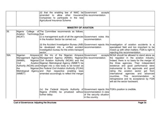 Cost of Governance: Adjusting the Structures
Cost of Governance: Adjusting the Structures
Cost of Governance: Adjusting the Structures
Cost of Governance: Adjusting the Structures Page
Page
Page
Page 36
36
36
36
(ii) that the enabling law of NAIC be
amended to allow other Insurance
Companies to participate in the new
Agricultural Insurance Scheme.
Government accepts
this recommendation.
MINISTRY OF AVIATION
39. Nigeria College of
Aviation Technology
(NCAT)
The Committee recommends as follows,
that:
(i) a management audit of all the agencies
in the Aviation Sector be carried out;
(ii) the Accident Investigation Bureau (AIB)
be developed into a unified accident
investigation bureau for the entire transport
sector;
Government notes this
recommendation.
Government rejects this
recommendation.
Investigation of aviation accidents is a
specialized field and too important to be
mixed up with other matters. FGN is right in
rejecting this recommendation.
39A. Nigerian Airspace
Management Agency
(NAMA), Nigerian
Civil Aviation
Authority (NCAA) and
the Nigerian
Metrological Agency
(NIMET)
(iii) the trio of the Nigerian Airspace
Management Agency (NAMA), Nigerian
Civil Aviation Authority (NCAA) and the
Nigerian Metrological Agency (NIMET) be
merged into a new body to be known as
the Federal Civil Aviation Authority (FCAA)
and their respective enabling laws
amended accordingly to reflect the merger
;
Government accepts
this recommendation.
NCAA should be allowed to stand alone as
the regulator in the aviation industry.
Indeed, there is no basis for the merger of
the three agencies. Their independent
existence and good performance were
instrumental to the approvals and good
rating the aviation sector got from
international agencies and advanced
countries. This recommendation is
retrogressive and its acceptance by FGN
will set the sector backward.
(iv) the Federal Airports Authority of
Nigeria (FAAN) be privatized without
further delay:
Government rejects this
recommendation in view
of the security situation
in the country.
FGN’s position is credible.
 