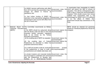Cost of Governance: Adjusting the Structures
Cost of Governance: Adjusting the Structures
Cost of Governance: Adjusting the Structures
Cost of Governance: Adjusting the Structures Page
Page
Page
Page 41
41
41
41
(iv) WAEC become self-funding with effect
from 2013 and that the examination fees it
charges be utilized to finance its
operations; and
(v) that further funding of WAEC be
restricted to the international obligations of
Government to the Council with effect from
the 2013 Fiscal Year.
Government notes this
recommendation.
Government notes this
recommendation.
in examination fees chargeable by WAEC
which will restrict the right of access to
education. This will be a retrogressive step.
FGN is right in noting this recommendation.
However, FGN should ensure that money
realised from examination fees is not
mismanaged by WAEC and if it is sufficient
to run the affairs of WAEC, then
government should stop subventions to the
body.
46. National Board for
Technical Education
(NBTE)
The Committee recommends as follows,
that:
(i) the NBTE should be subsumed along
with the NCCE under the NUC to form the
proposed tertiary education regulatory
body to be known as the Tertiary
Education Commission;
(ii) the enabling law of NBTE be repealed;
(iii) the enabling laws of Federal
Polytechnics be amended to reflect the
proposed autonomous status;
(iv) a staff and student audit be conducted
in the polytechnics in order to build a
comprehensive and reliable data base; and
(v) private investors and corporate bodies
be encouraged to undertake joint ventures
with the polytechnics to develop key
facilities on a Build-Operate-Transfer
Government rejects this
recommendation.
Government rejects this
recommendation.
Government rejects this
recommendation.
Government accepts
this recommendation
Government notes this
recommendation.
NBTE should be retained but governing
boards for individual polytechnics should be
scrapped.
 