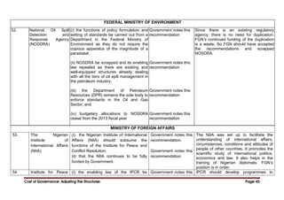 Cost of Governance: Adjusting the Structures
Cost of Governance: Adjusting the Structures
Cost of Governance: Adjusting the Structures
Cost of Governance: Adjusting the Structures Page
Page
Page
Page 45
45
45
45
FEDERAL MINISTRY OF ENVIRONMENT
52. National Oil Spill
Detection and
Response Agency
(NOSDRA)
(i) the functions of policy formulation and
setting of standards be carried out from a
Department in the Federal Ministry of
Environment as they do not require the
copious apparatus of the magnitude of a
parastatal;
(ii) NOSDRA be scrapped and its enabling
law repealed as there are existing and
well-equipped structures already dealing
with all the tiers of oil spill management in
the petroleum industry;
(iii) the Department of Petroleum
Resources (DPR) remains the sole body to
enforce standards in the Oil and Gas
Sector; and
(iv) budgetary allocations to NOSDRA
cease from the 2013 fiscal year
Government notes this
recommendation
Government notes this
recommendation
Government notes this
recommendation
Government notes this
recommendation
Since there is an existing regulatory
agency, there is no need for duplication.
FGN’s continued funding of the duplication
is a waste. So FGN should have accepted
the recommendations and scrapped
NOSDRA.
MINISTRY OF FOREIGN AFFAIRS
53. The Nigerian
Institute of
International Affairs
(NIIA)
(i) the Nigerian Institute of International
Affairs (NIIA) should subsume the
functions of the Institute for Peace and
Conflict Resolution;
(ii) that the NIIA continues to be fully
funded by Government.
Government notes this
recommendation.
Government notes this
recommendation.
The NIIA was set up to facilitate the
understanding of international affairs,
circumstances, conditions and attitudes of
people of other countries, It promotes the
scientific study of international politics,
economics and law. It also helps in the
training of Nigerian diplomats. FGN’s
position is in order.
54 Institute for Peace (i) the enabling law of the IPCR be Government notes this IPCR should develop programmes to
 
