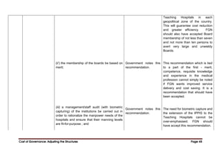 Cost of Governance: Adjusting the Structures
Cost of Governance: Adjusting the Structures
Cost of Governance: Adjusting the Structures
Cost of Governance: Adjusting the Structures Page
Page
Page
Page 48
48
48
48
(ii') the membership of the boards be based on
merit;
(iii) a management/staff audit (with biometric
capturing) of the institutions be carried out in
order to rationalize the manpower needs of the
hospitals and ensure that their manning levels
are fit-for-purpose ; and
Government notes this
recommendation.
Government notes this
recommendation.
Teaching Hospitals in each
geopolitical zone of the country.
This will guarantee cost reduction
and greater efficiency. FGN
should also have accepted Board
membership of not less than seven
and not more than ten persons to
avert very large and unwieldy
Boards.
This recommendation which is tied
to a part of the first - merit,
competence, requisite knowledge
and experience in the medical
profession cannot simply be noted
if FGN wants improved service
delivery and cost saving. It is a
recommendation that should have
been accepted.
The need for biometric capture and
the extension of the IPPIS to the
Teaching Hospitals cannot be
over-emphasised. FGN should
have accept this recommendation.
 